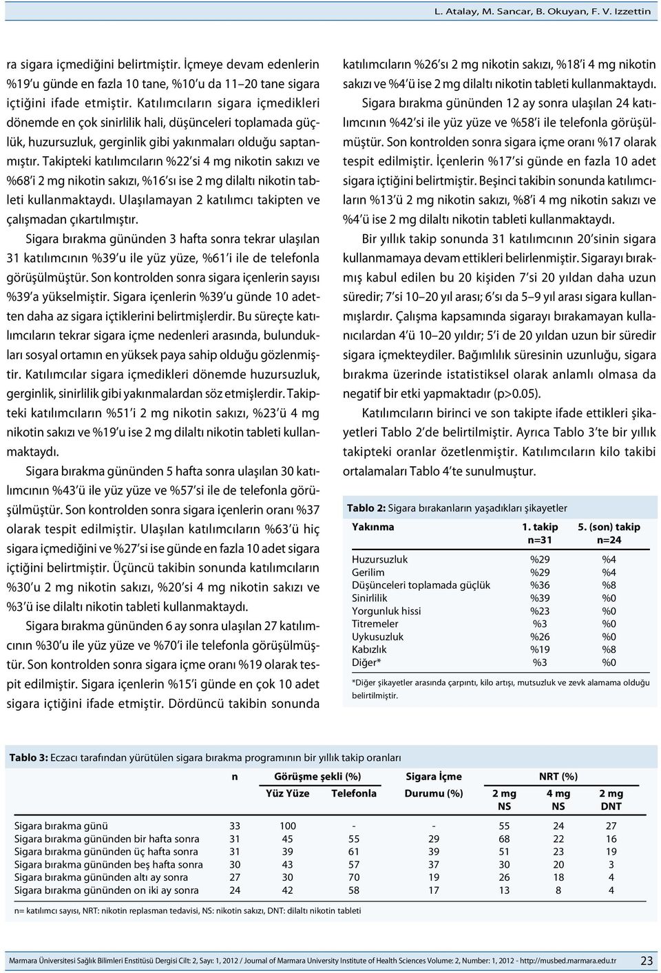 Takipteki katılımcıların %22 si 4 mg nikotin sakızı ve %68 i 2 mg nikotin sakızı, %16 sı ise 2 mg dilaltı nikotin tableti kullanmaktaydı.