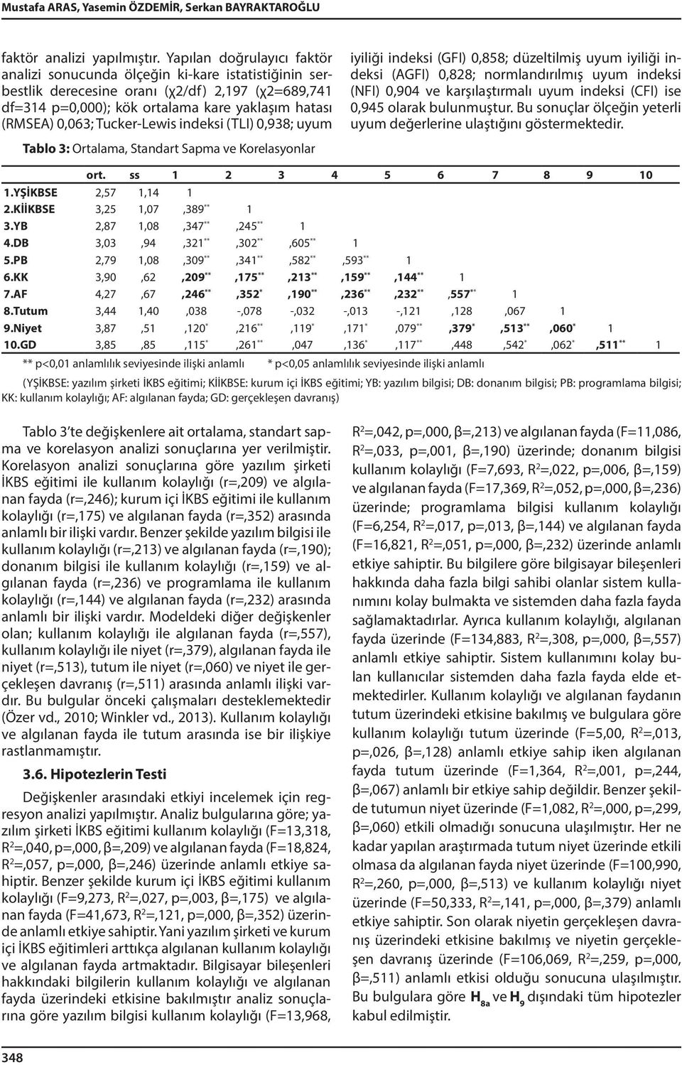 Tucker-Lewis indeksi (TLI) 0,938; uyum Tablo 3: Ortalama, Standart Sapma ve Korelasyonlar iyiliği indeksi (GFI) 0,858; düzeltilmiş uyum iyiliği indeksi (AGFI) 0,828; normlandırılmış uyum indeksi