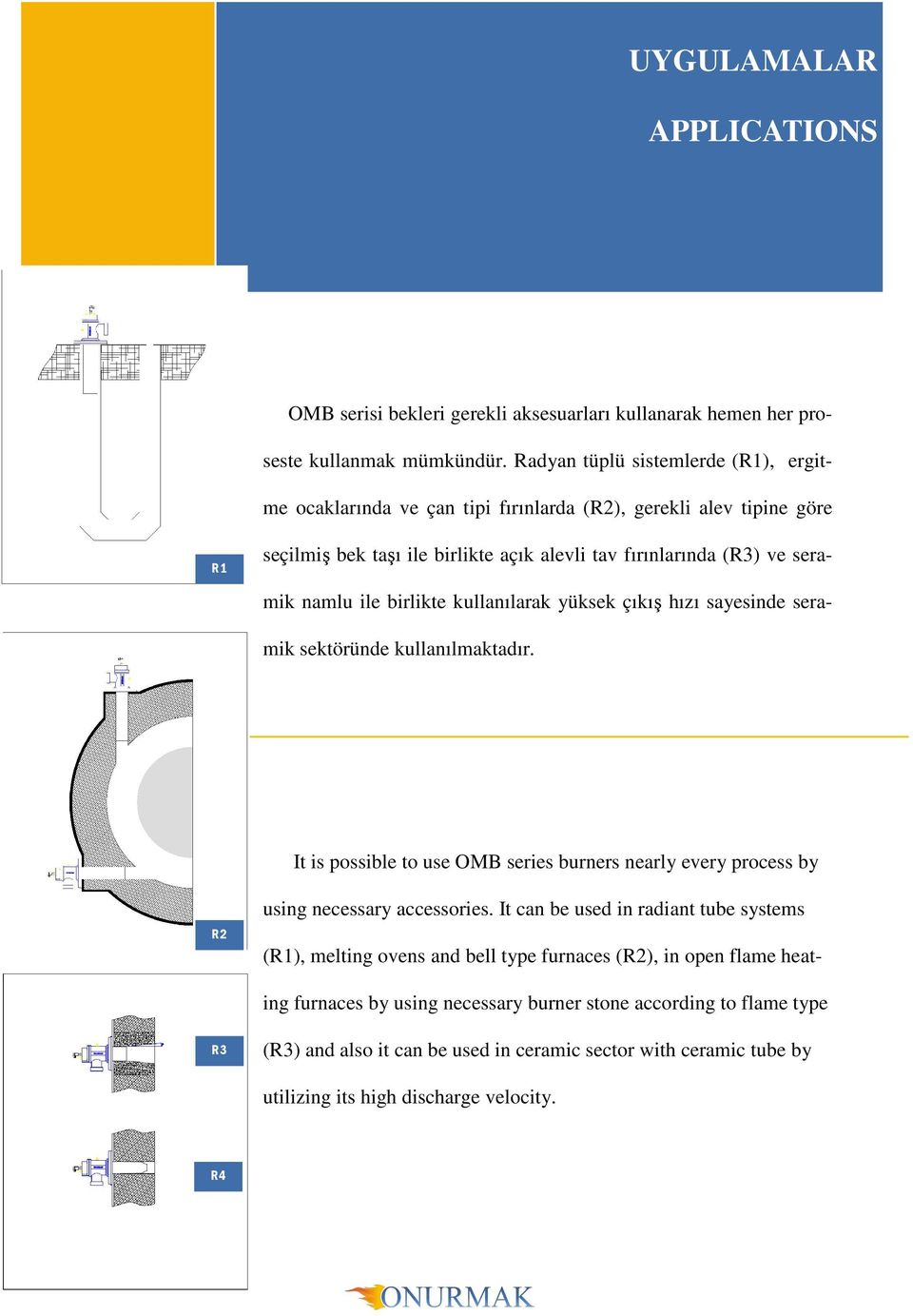 birlikte kullanılarak yüksek çıkış hızı sayesinde seramik sektöründe kullanılmaktadır. It is possible to use OMB series burners nearly every process by R2 using necessary accessories.