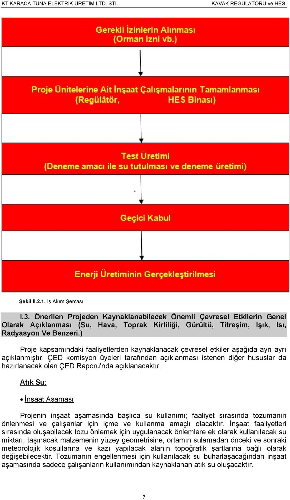 ) Proje kapsamındaki faaliyetlerden kaynaklanacak çevresel etkiler aşağıda ayrı ayrı açıklanmıştır.