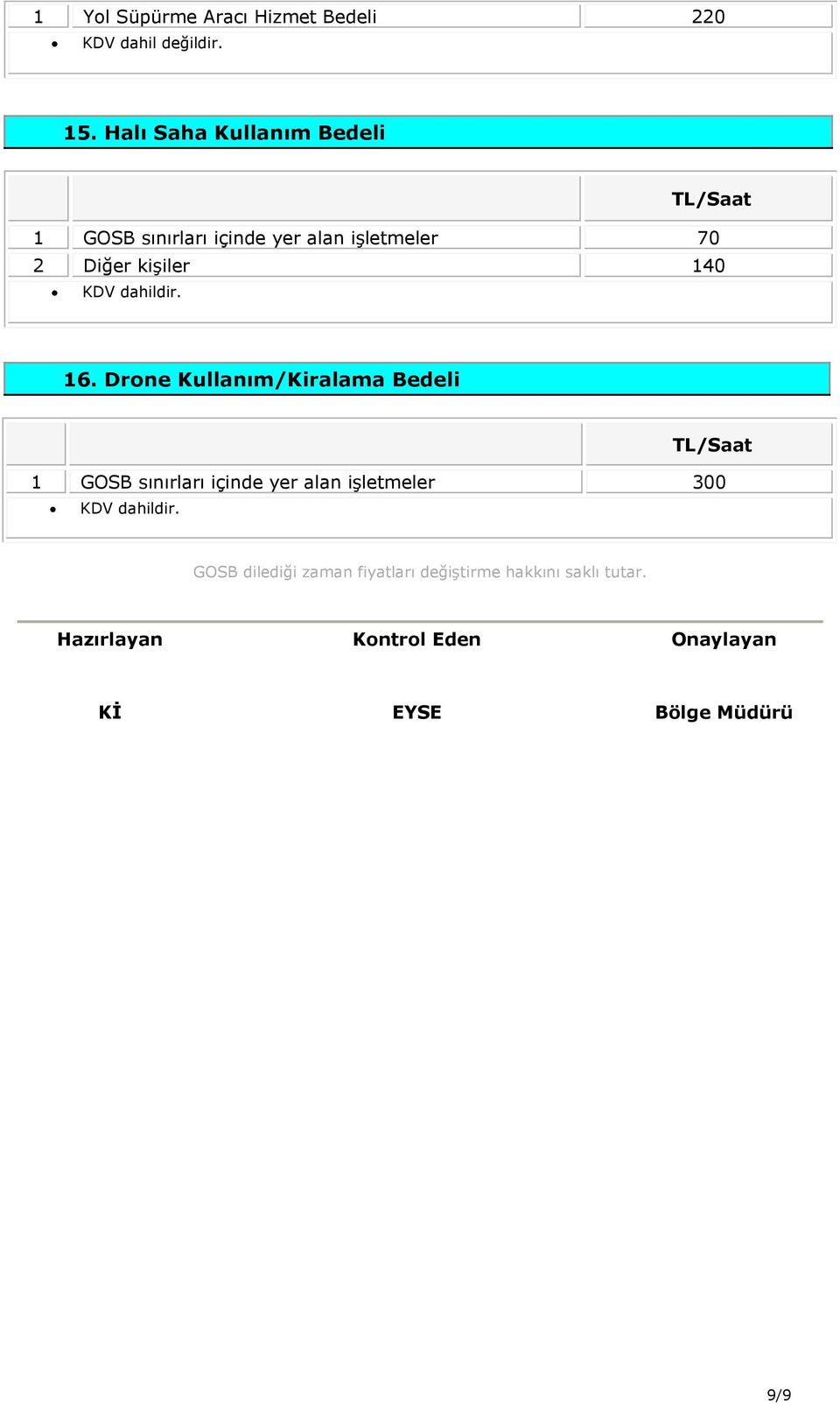 140 KDV dahildir. 16.