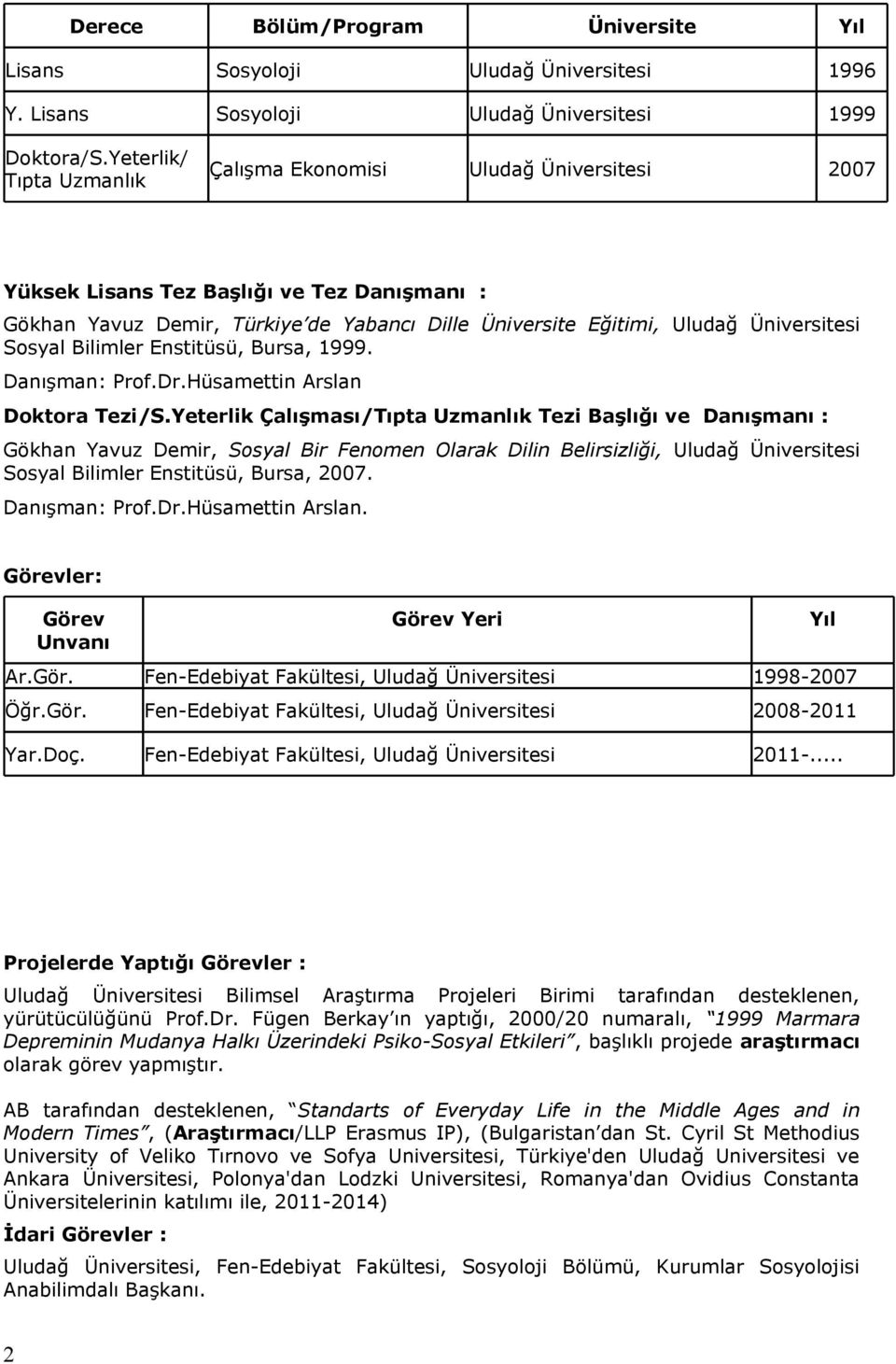 Sosyal Bilimler Enstitüsü, Bursa, 1999. Danışman: Prof.Dr.Hüsamettin Arslan Doktora Tezi/S.