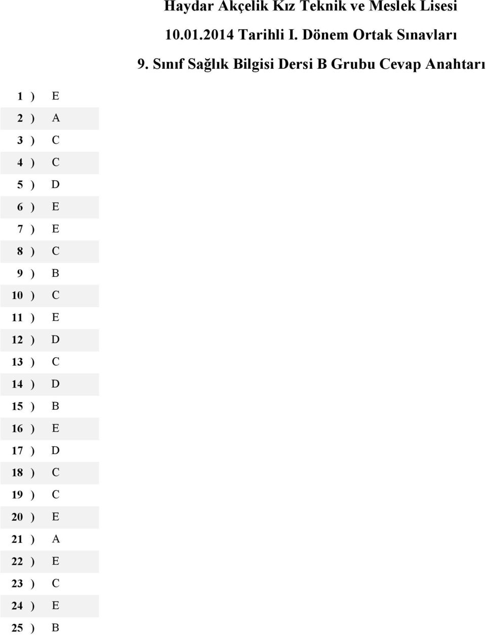 Sınıf Sağlık ilgisi ersi Grubu evap nahtarı 1 ) 2 ) 3 ) 4 ) 5