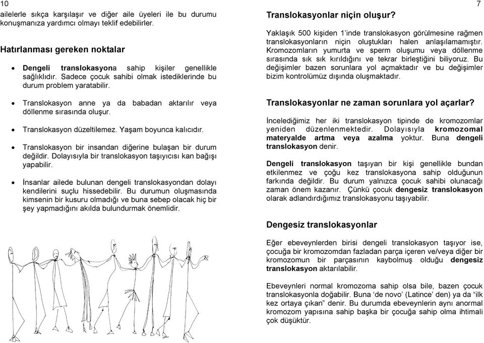 Translokasyon anne ya da babadan aktarılır veya döllenme sırasında oluşur. Translokasyon düzeltilemez. Yaşam boyunca kalıcıdır. Translokasyon bir insandan diğerine bulaşan bir durum değildir.