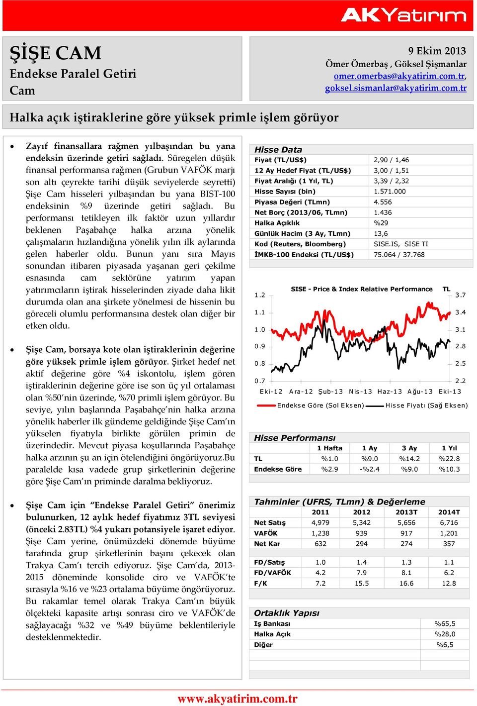 Süregelen düşük finansal performansa rağmen (Grubun VAFÖK marjı son altı çeyrekte tarihi düşük seviyelerde seyretti) Şişe Cam hisseleri yılbaşından bu yana BIST 100 endeksinin %9 üzerinde getiri