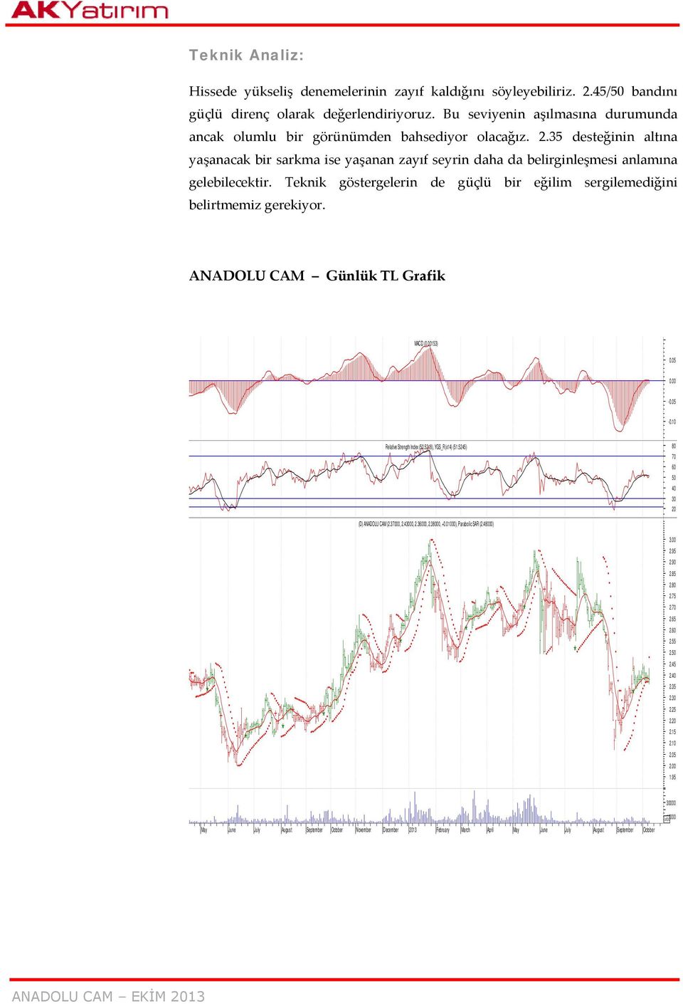 Teknik göstergelerin de güçlü bir eğilim sergilemediğini belirtmemiz gerekiyor. ANADLU CAM Günlük TL Grafik MACD (0.00153) 0.05 0.00-0.05-0.10 Relative Strength Index (50.5218), YGS_R(x14) (51.