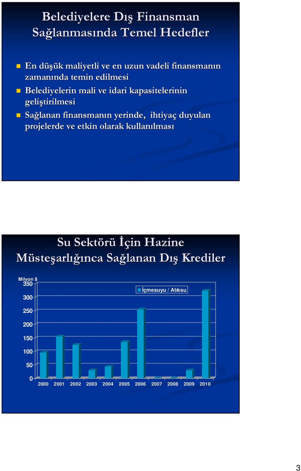 finansmanın n yerinde, ihtiyaç duyulan projelerde ve etkin olarak kullanılmas lması Su Sektörü İçin Hazine