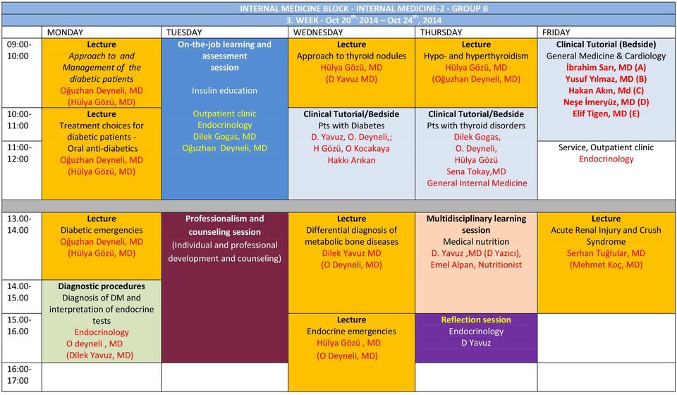 Deyneli, MD (Hülya Gözü, MD) On-the-job learning and assessment Insulin education Outpatient clinic Endocrinology Dilek Gogas, MD Oğuzhan Deyneli, MD Approach to thyroid nodules Hülya Gözü, MD (D