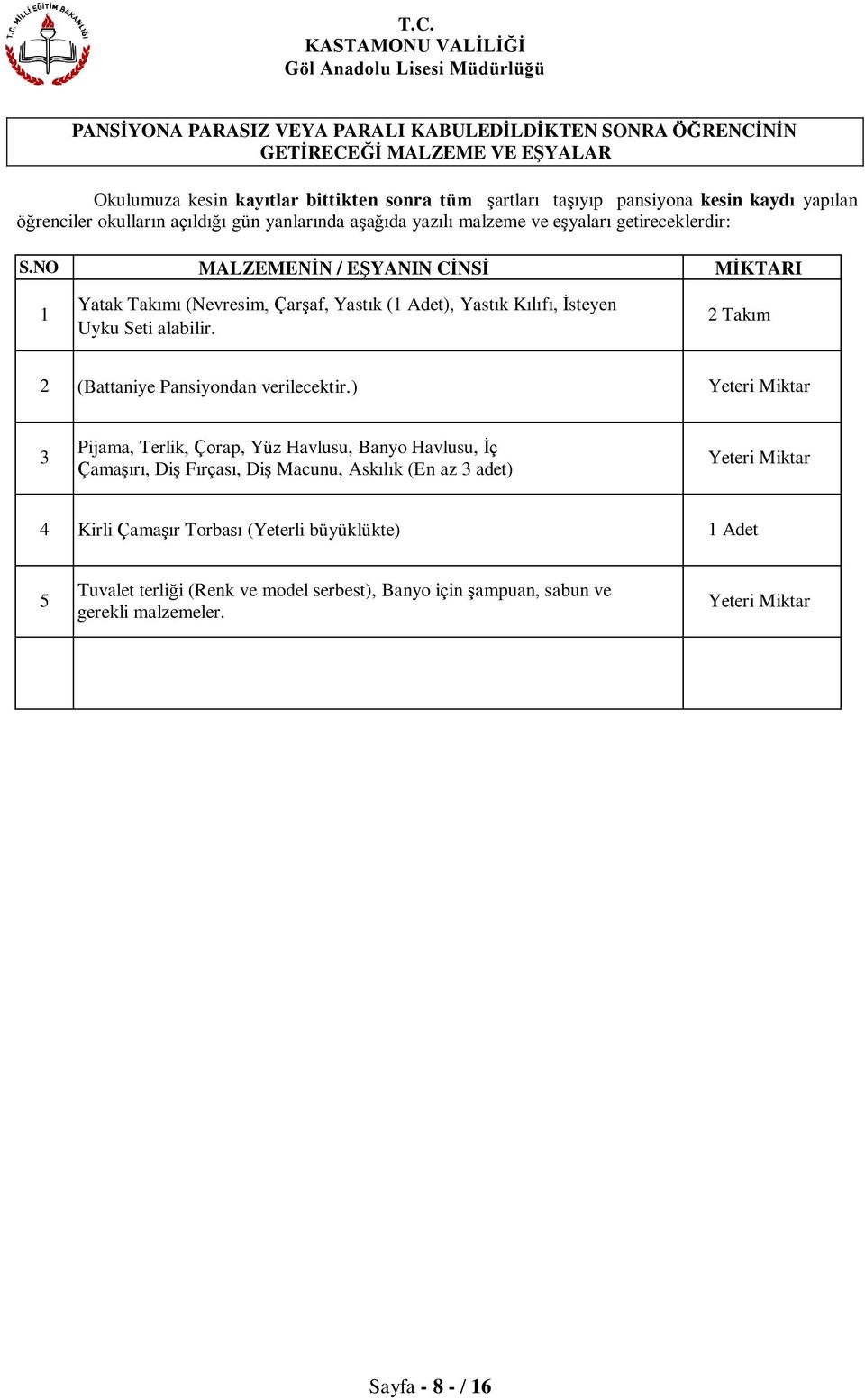 NO MALZEMENİN / EŞYANIN CİNSİ MİKTARI 1 Yatak Takımı (Nevresim, Çarşaf, Yastık (1 Adet), Yastık Kılıfı, İsteyen Uyku Seti alabilir. 2 Takım 2 (Battaniye Pansiyondan verilecektir.