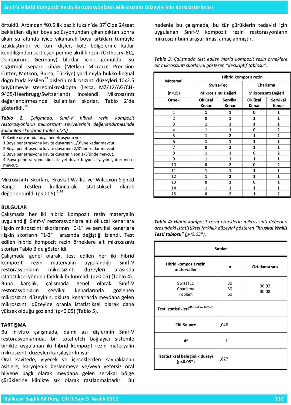 kadar kendiliğinden sertleşen pembe akrilik rezin (Orthocryl EQ, Dentaurum, Germany) bloklar içine gömüldü.