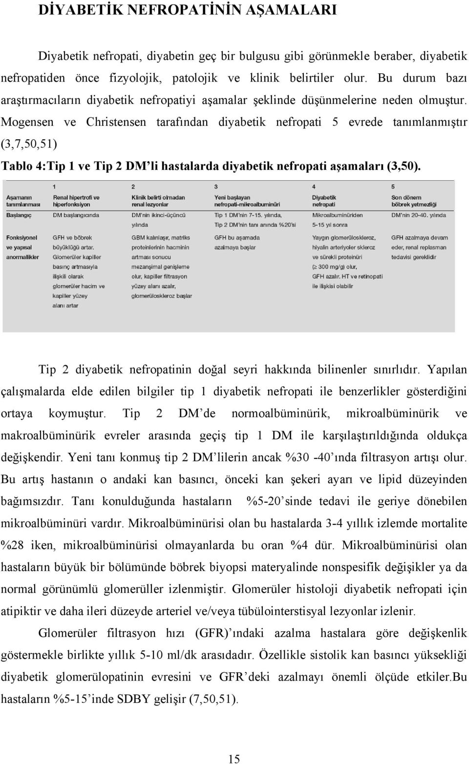 Mogensen ve Christensen tarafından diyabetik nefropati 5 evrede tanımlanmıştır (3,7, 50,51) Tablo 4:Tip 1 ve Tip 2 DM li hastalarda diyabetik nefropati aşamaları (3,50).