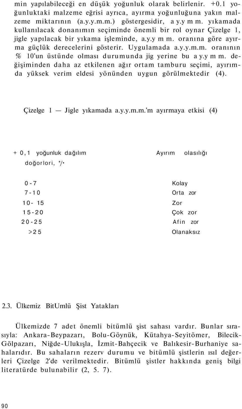 y m m. değişiminden daha az etkilenen ağır ortam tamburu seçimi, ayırımda yüksek verim eldesi yönünden uygun görülmektedir (4). Çizelge 1 Jigle yıkamada a.y.y.m.m.'m ayırmaya etkisi (4) + 0,1 yoğunluk dağılım Ayırım olasılığı doğorlori, */ 0-7 Kolay 7-10 Orta zor 10-15 Zor 15-20 Çok zor 20-25 Afin zor >25 Olanaksız 2.