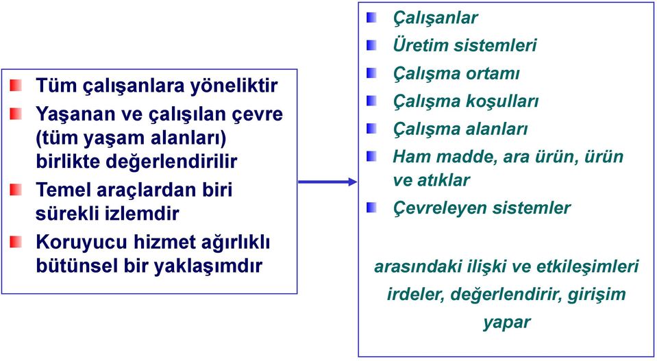 bütünsel bir yaklaģımdır Çalışma ortamı Çalışma koşulları Çalışma alanları Ham madde, ara ürün,