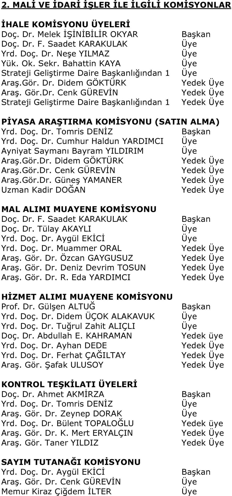 Doç. Dr. Muammer ORAL Araş. Gör. Dr. Özcan GAYGUSUZ Araş. Gör. Dr. Deniz Devrim TOSUN Araş. Gör. Dr. R. Eda YARDIMCI HİZMET ALIMI MUAYENE KOMİSYONU Prof. Dr. Gülşen ALTUĞ Doç. Dr. Abdullah E.