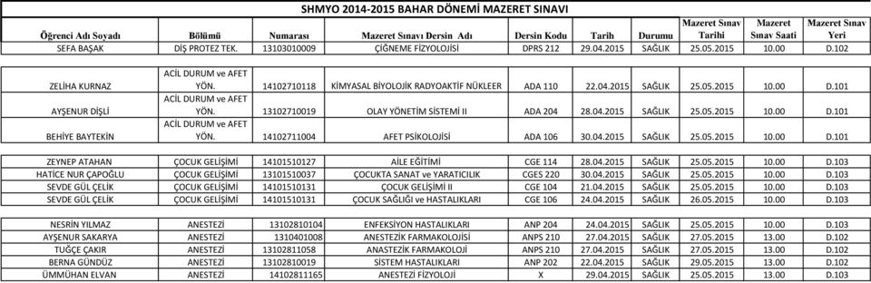 13102710019 OLAY YÖNETİM SİSTEMİ II ADA 204 28.04.2015 SAĞLIK 25.05.2015 10.00 D.101 YÖN. 14102711004 AFET PSİKOLOJİSİ ADA 106 30.04.2015 SAĞLIK 25.05.2015 10.00 D.101 ZEYNEP ATAHAN ÇOCUK GELİŞİMİ 14101510127 AİLE EĞİTİMİ CGE 114 28.