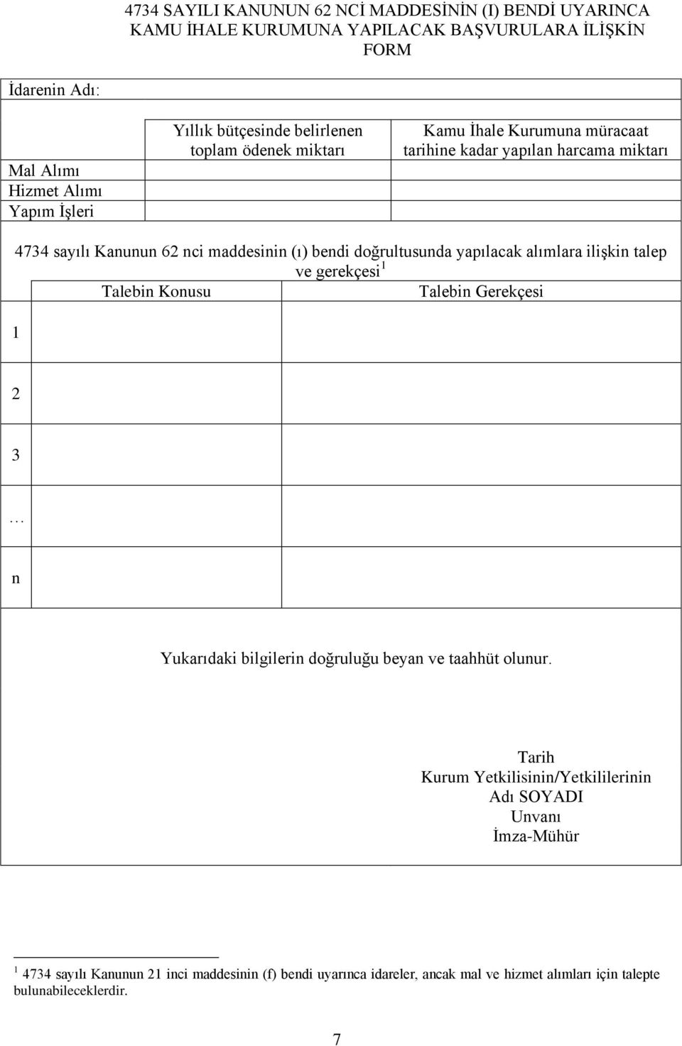 doğrultusunda yapılacak alımlara ilişkin talep ve gerekçesi 1 Talebin Konusu Talebin Gerekçesi 1 2 3 n Yukarıdaki bilgilerin doğruluğu beyan ve taahhüt olunur.