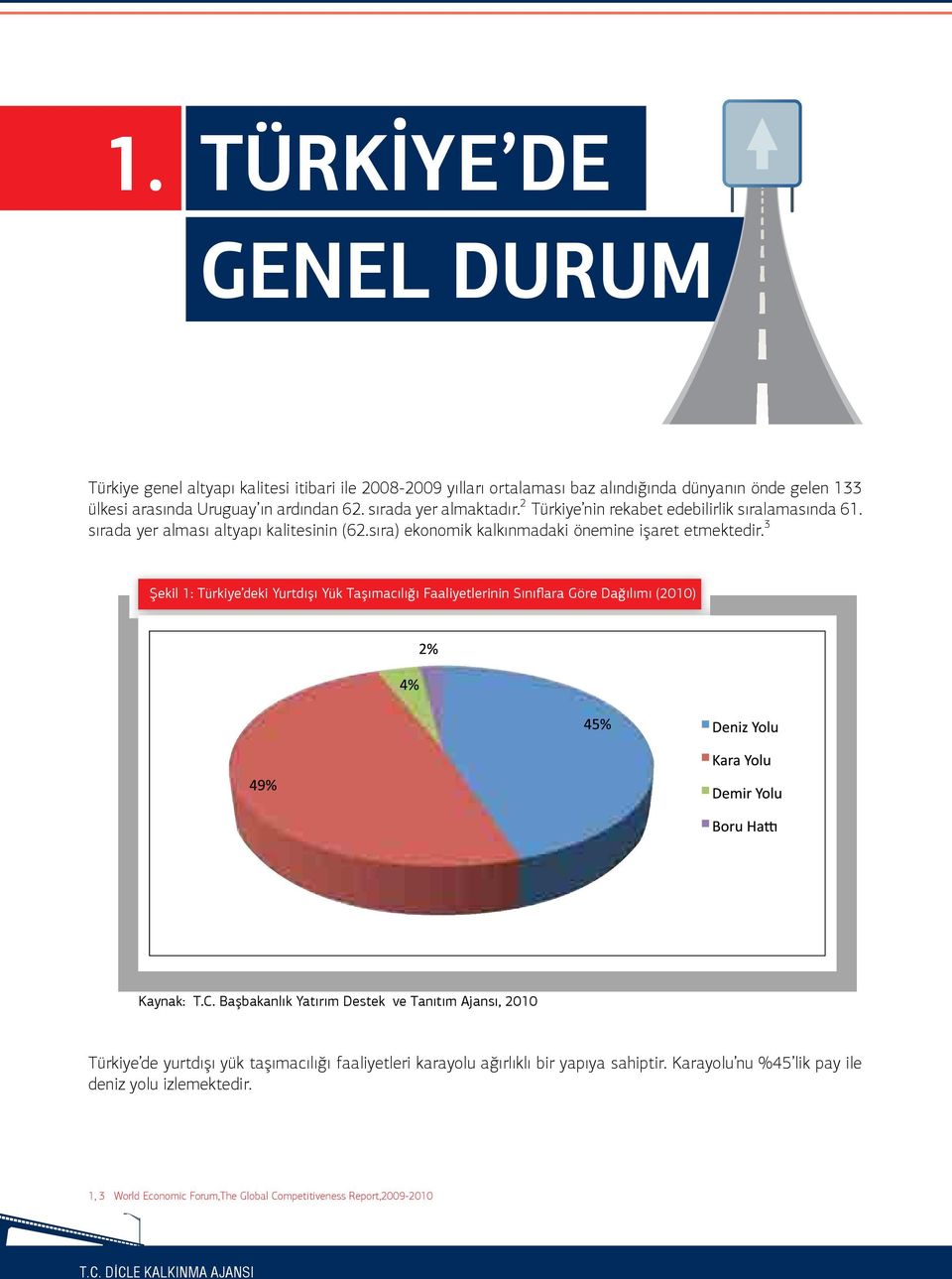 3 Şekil 1: Türkiye deki Yurtdışı Yük Taşımacılığı Faaliyetlerinin Sınıflara Göre Dağılımı (2010) Kaynak: T.C.