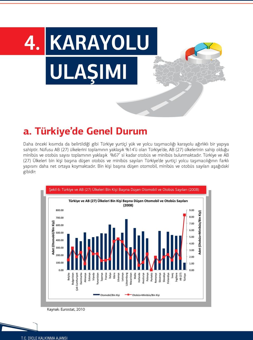 bulunmaktadır. Türkiye ve AB (27) Ülkeleri bin kişi başına düşen otobüs ve minibüs sayıları Türkiye de yurtiçi yolcu taşımacılığının farklı yapısını daha net ortaya koymaktadır.
