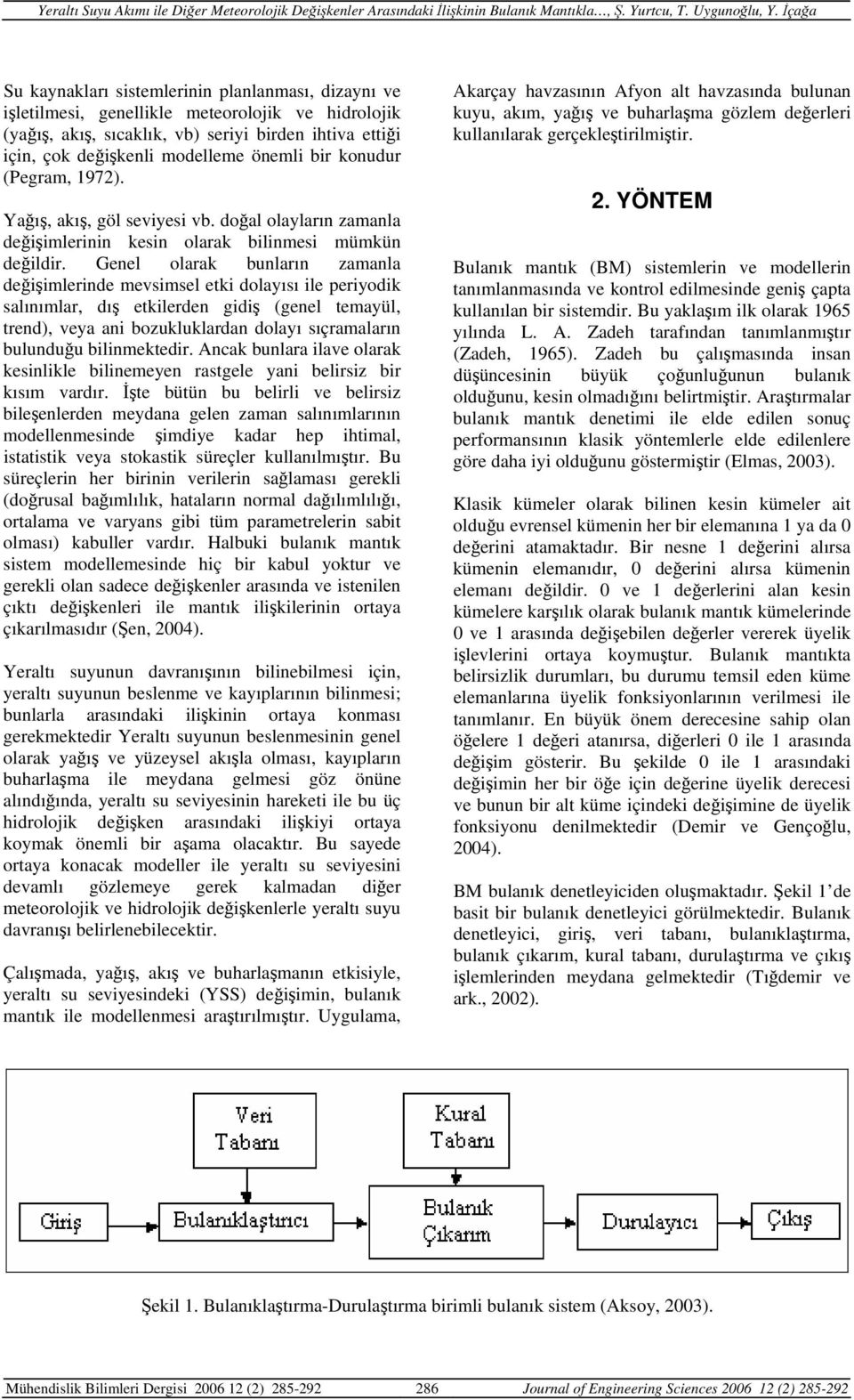 Genel olarak bunların zamanla değişimlerinde mevsimsel etki dolayısı ile periyodik salınımlar, dış etkilerden gidiş (genel temayül, trend), veya ani bozukluklardan dolayı sıçramaların bulunduğu