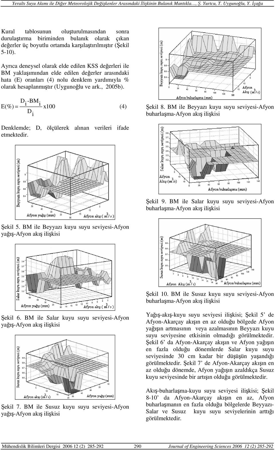 D -BM E(%) = i i x100 (4) D i Şekil 8. BM ile Beyyazı kuyu suyu seviyesi-afyon buharlaşma-afyon akış ilişkisi Denklemde; D, ölçülerek alınan verileri ifade etmektedir. Şekil 9.