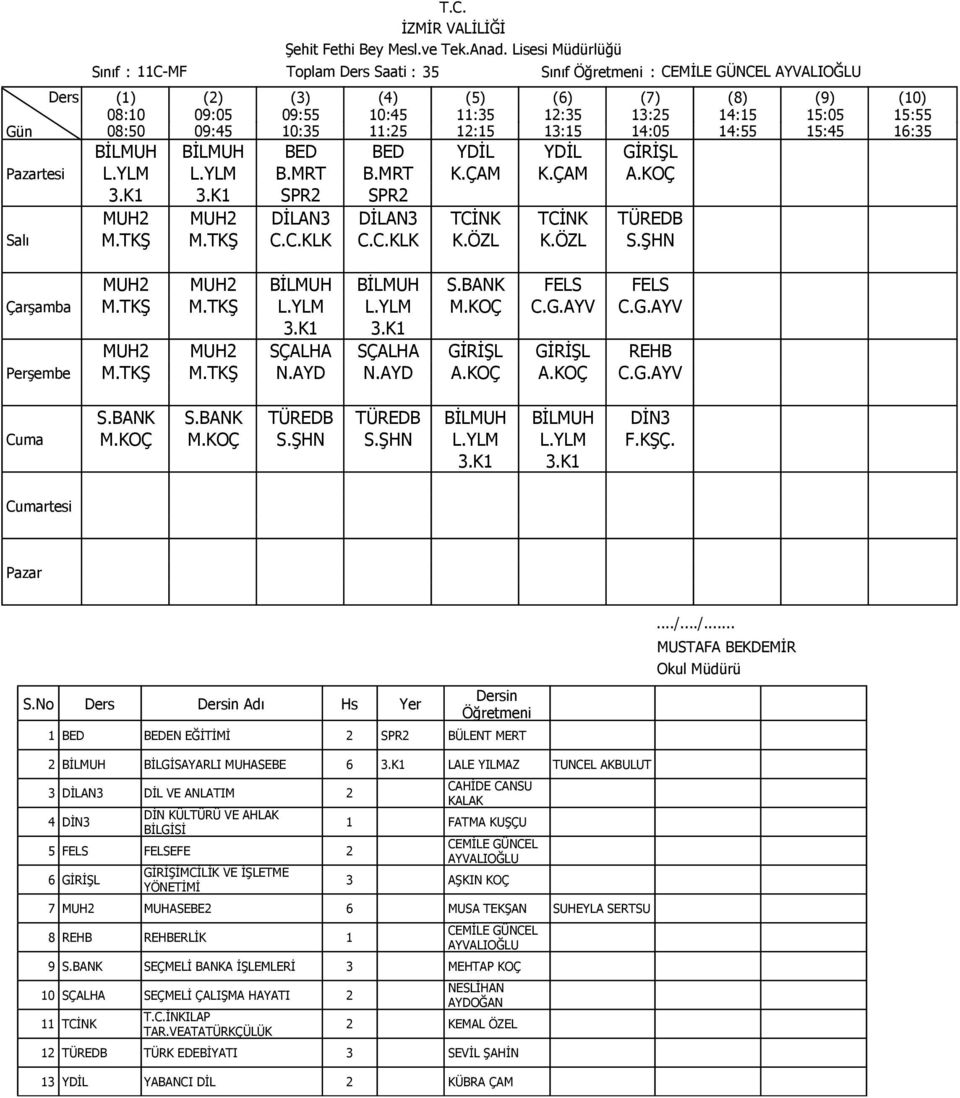 K1 MUH2 MUH2 SÇALHA SÇALHA GİRİŞL GİRİŞL REHB M.TKŞ M.TKŞ N.AYD N.AYD A.KOÇ A.KOÇ C.G.AYV S.BANK S.BANK TÜREDB TÜREDB BİLMUH BİLMUH DİN3 M.KOÇ M.KOÇ S.ŞHN S.ŞHN L.YLM L.YLM F.KŞÇ. 3.K1 3.