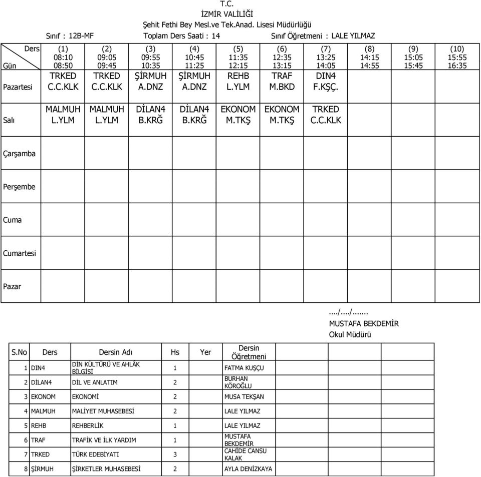 C.KLK 1 DIN4 DİN KÜLTÜRÜ VE AHLÂK 2 DİLAN4 DİL VE ANLATIM 2 BURHAN KÖROĞLU 3 EKONOM EKONOMİ 2 MUSA TEKŞAN 4 MALMUH MALİYET MUHASEBESİ 2