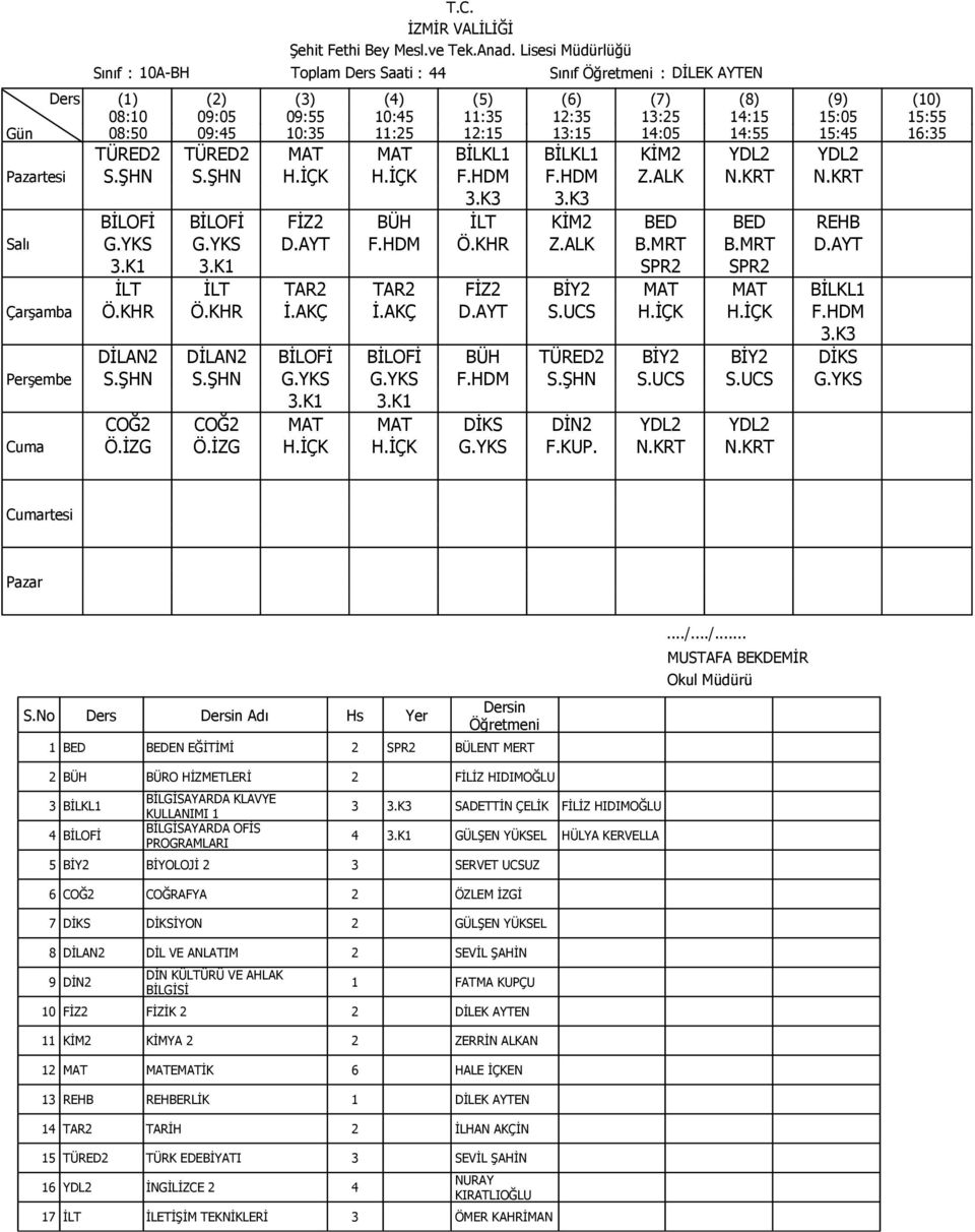 UCS H.İÇK H.İÇK F.HDM 3.K3 DİLAN2 DİLAN2 BİLOFİ BİLOFİ BÜH TÜRED2 BİY2 BİY2 DİKS S.ŞHN S.ŞHN G.YKS G.YKS F.HDM S.ŞHN S.UCS S.UCS G.YKS 3.K1 3.K1 COĞ2 COĞ2 MAT MAT DİKS DİN2 YDL2 YDL2 Ö.İZG Ö.İZG H.