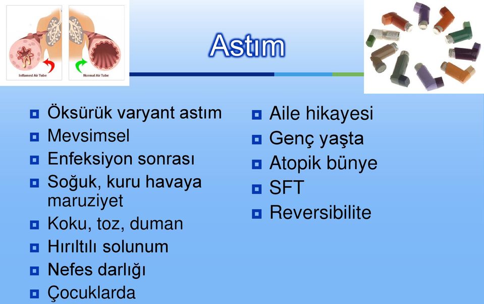 duman Hırıltılı solunum Nefes darlığı Çocuklarda