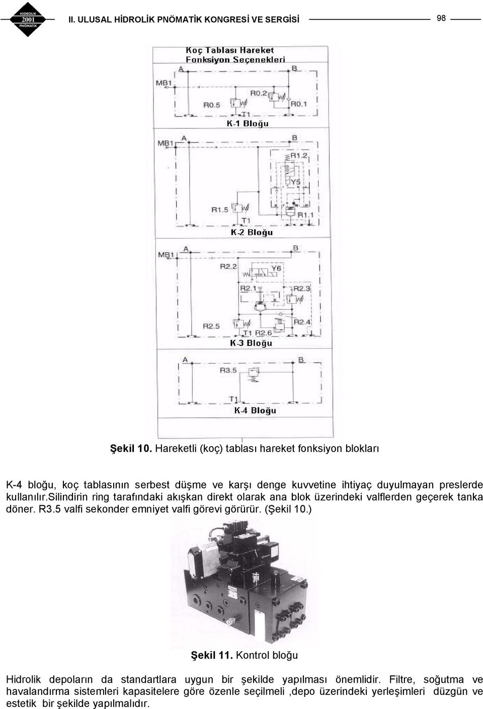 kullanılır.silindirin ring tarafındaki akışkan direkt olarak ana blok üzerindeki valflerden geçerek tanka döner. R3.