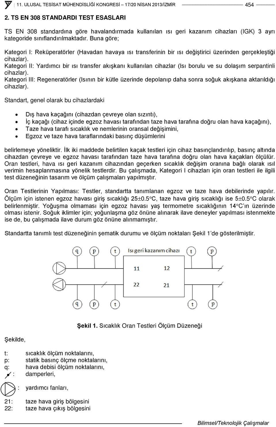 Kategori II: Yardımcı bir ısı transfer akışkanı kullanılan cihazlar (Isı borulu ve su dolaşım serpantinli cihazlar).