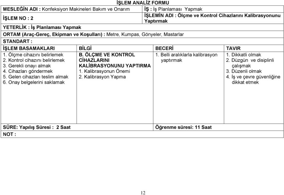 Kontrol cihazını belirlemek 3. Gerekli onayı almak 4. Cihazları göndermek 5. Gelen cihazları teslim almak 6. Onay belgelerini saklamak B.