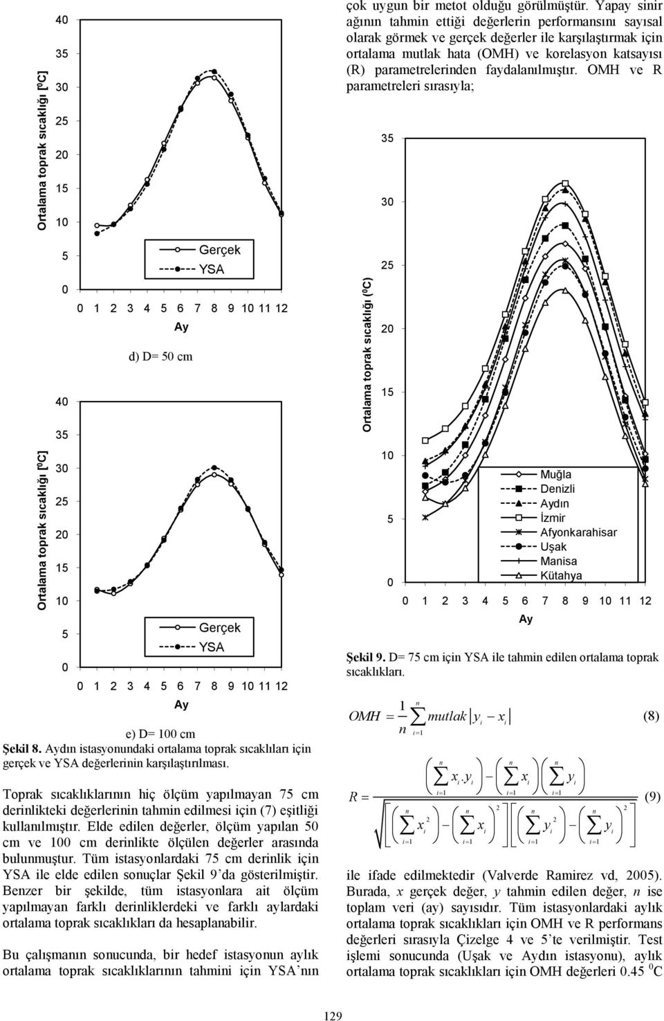 faydalanılmıştır. OMH ve R parametreleri sırasıyla; 3 1 2 3 4 6 7 8 9 11 12 d) D= cm 4 3 1 2 3 4 6 7 8 9 11 12 e) D= cm ġekil 8.