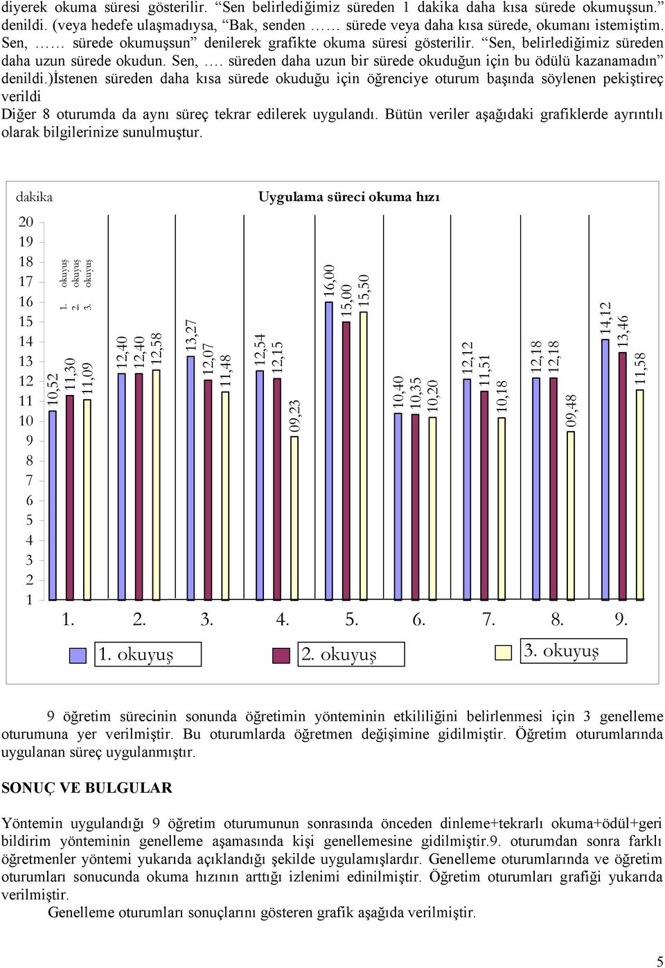 )istenen süreden daha kısa sürede okuduğu için öğrenciye oturum başında söylenen pekiştireç verildi Diğer 8 oturumda da aynı süreç tekrar edilerek uygulandı.