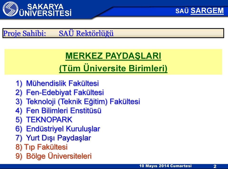 Fakültesi 4) Fen Bilimleri Enstitüsü 5) TEKNOPARK 6) Endüstriyel Kuruluşlar 7)