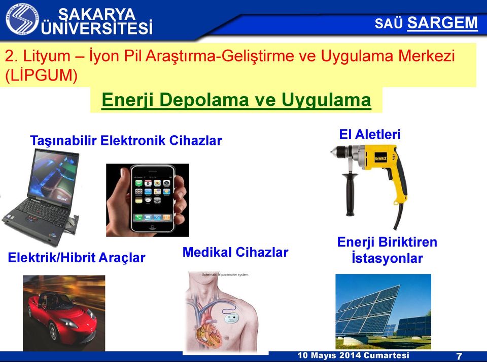 Cihazlar El Aletleri Elektrik/Hibrit Araçlar Medikal