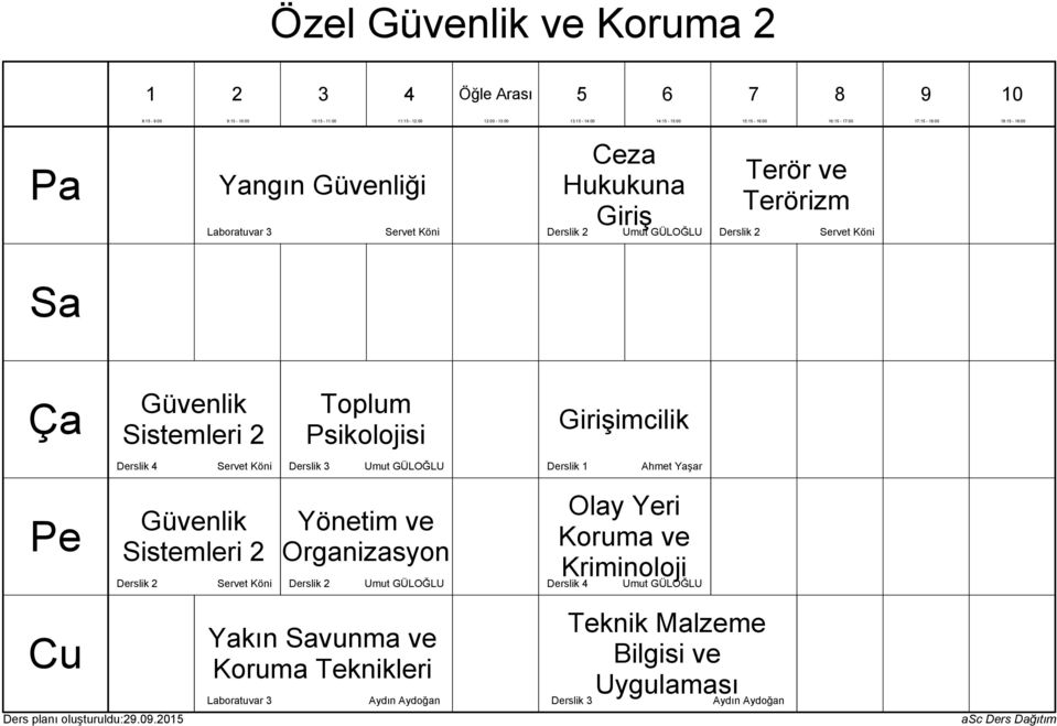 Girişimcilik Ahmet Yaşar Güvenlik Sistemleri ve Organizasyon Olay Yeri Koruma ve Kriminoloji Yakın vunma ve