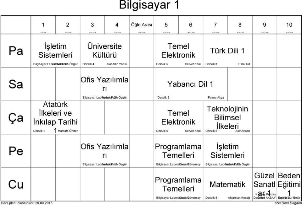 Bilimsel İlkeleri Akif Arslan Ofis Yazılımla rı Temelleri İşletim Sistemleri Bilgisayar Laboratuvarı Ferhat Fatih Özgür Bilgisayar Laboratuvarı Okan Güvensoy Bilgisayar Laboratuvarı Ferhat Fatih