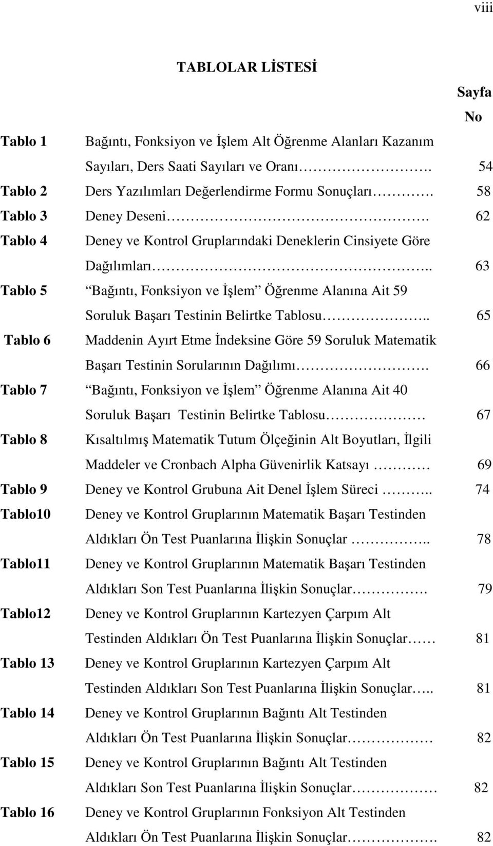 . 63 Tablo 5 Baıntı, Fonksiyon ve lem Örenme Alanına Ait 59 Soruluk Baarı Testinin Belirtke Tablosu.