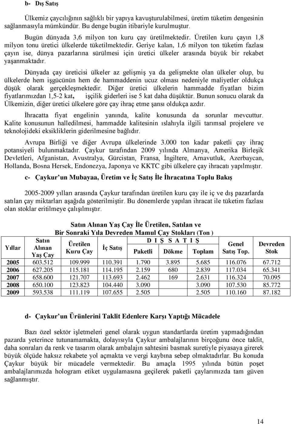 Geriye kalan, 1,6 milyon ton tüketim fazlası çayın ise, dünya pazarlarına sürülmesi için üretici ülkeler arasında büyük bir rekabet yaşanmaktadır.