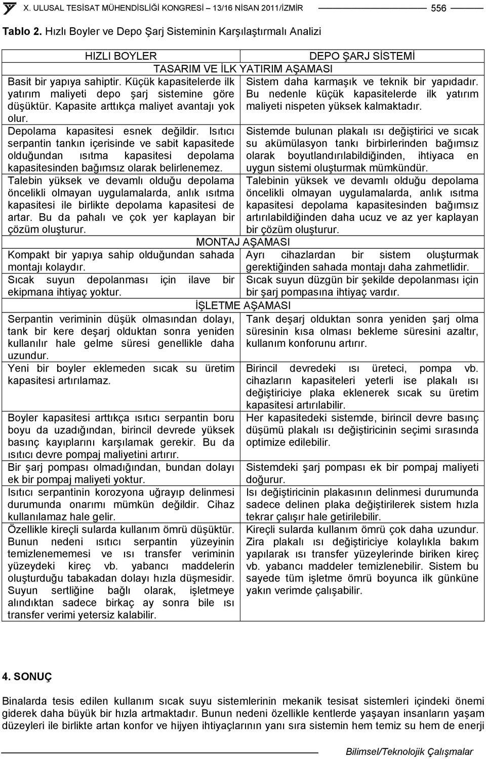 Isıtıcı serpantin tankın içerisinde ve sabit kapasitede olduğundan ısıtma kapasitesi depolama kapasitesinden bağımsız olarak belirlenemez.