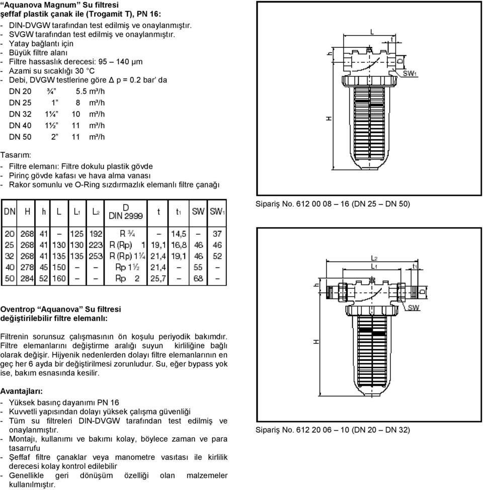 5 m³/h DN 25 1 8 m³/h DN 32 1¼ 10 m³/h DN 40 1½ 11 m³/h DN 50 2 11 m³/h - Filtre elemanı: Filtre dokulu plastik gövde - Pirinç gövde kafası ve hava alma vanası - Rakor somunlu ve O-Ring sızdırmazlık