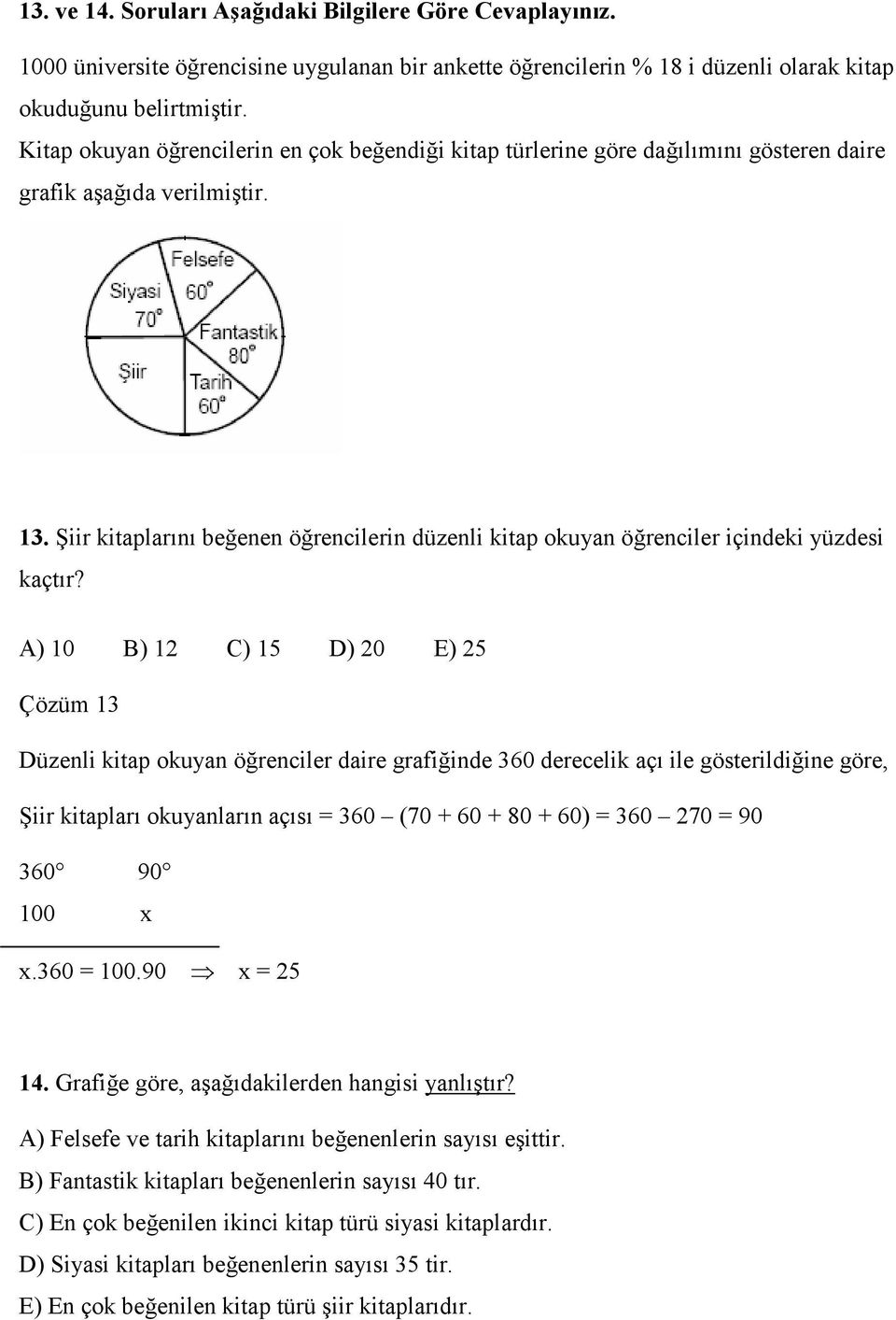 . Şiir kitaplarını beğenen öğrencilerin düzenli kitap okuyan öğrenciler içindeki yüzdesi kaçtır?