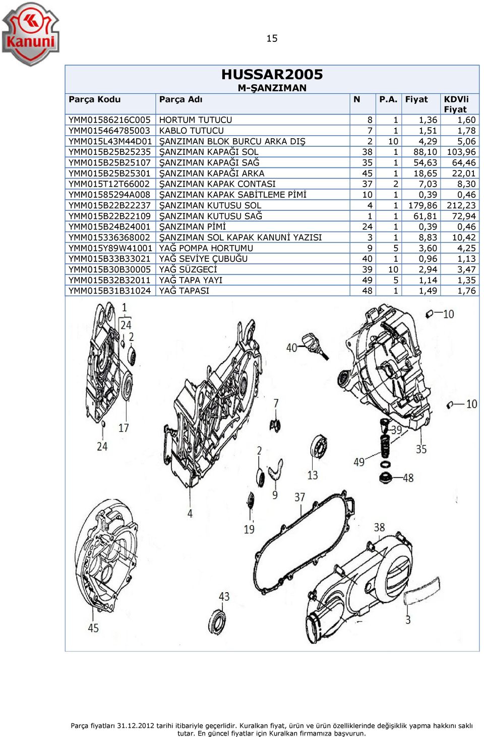 YMM015B25B25235 ŞANZIMAN KAPAĞI SOL 38 1 88,10 103,96 YMM015B25B25107 ŞANZIMAN KAPAĞI SAĞ 35 1 54,63 64,46 YMM015B25B25301 ŞANZIMAN KAPAĞI ARKA 45 1 18,65 22,01 YMM015T12T66002 ŞANZIMAN KAPAK CONTASI
