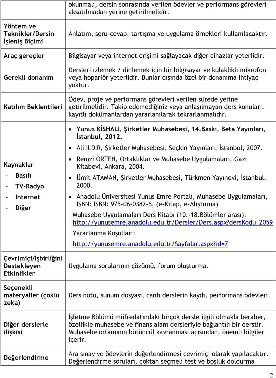 materyaller (çoklu zeka) Diğer derslerle ilişkisi Değerlendirme Anlatım, soru-cevap, tartışma ve uygulama örnekleri kullanılacaktır.