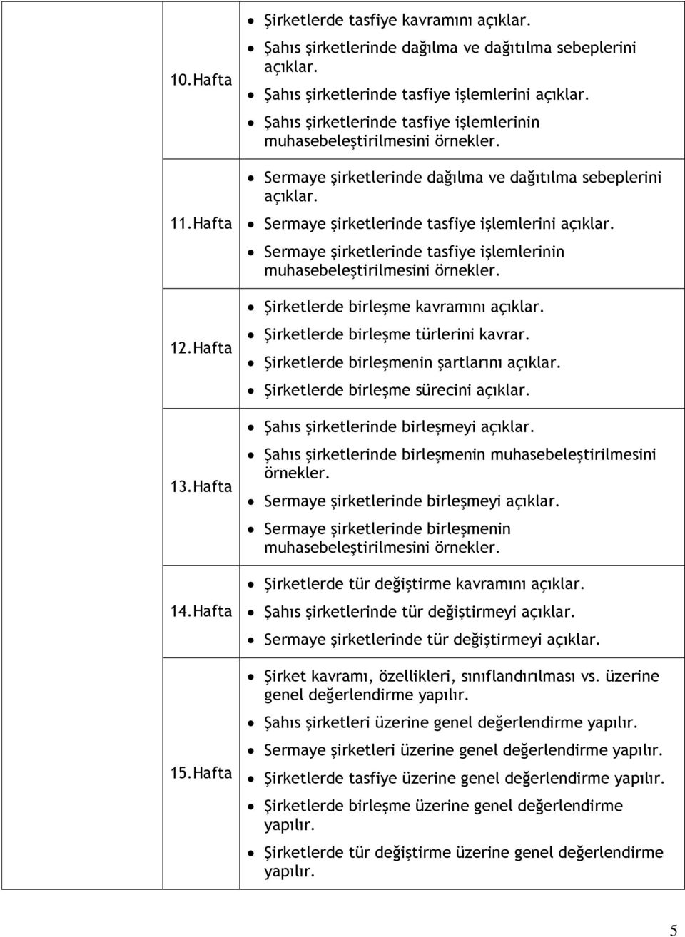 Sermaye şirketlerinde tasfiye işlemlerini açıklar. Sermaye şirketlerinde tasfiye işlemlerinin Şirketlerde birleşme kavramını açıklar.