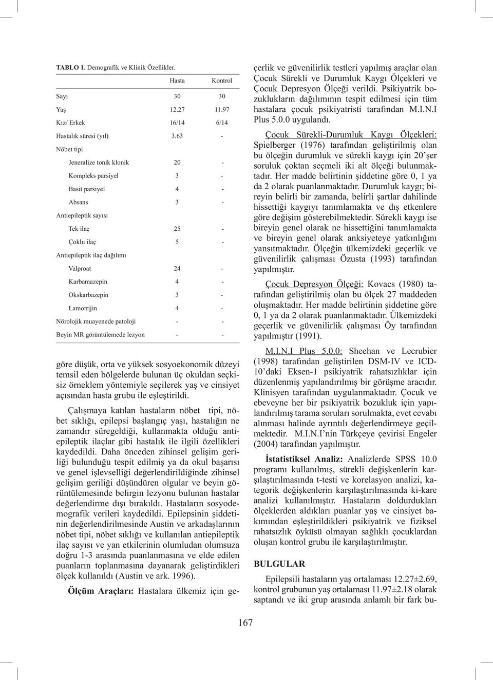 Karbamazepin 4 - Okskarbazepin 3 - Lamotrijin 4 - Nörolojik muayenede patoloji - - Beyin MR görüntülemede lezyon - - göre düşük, orta ve yüksek sosyoekonomik düzeyi temsil eden bölgelerde bulunan üç