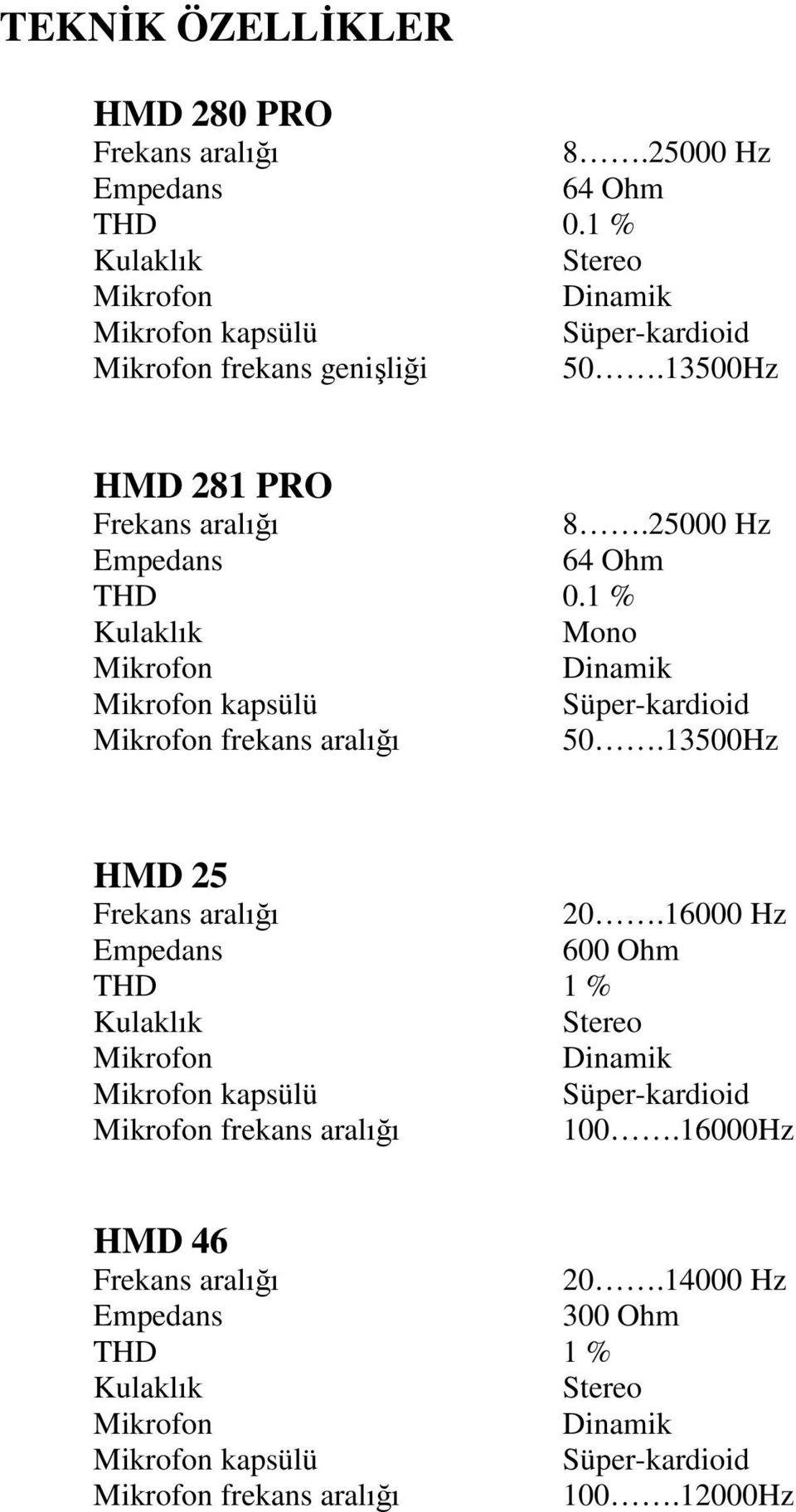 1 % Kulaklık Mono Mikrofon Dinamik Mikrofon kapsülü Süper-kardioid Mikrofon frekans aralığı 50.13500Hz HMD 25 Frekans aralığı 20.