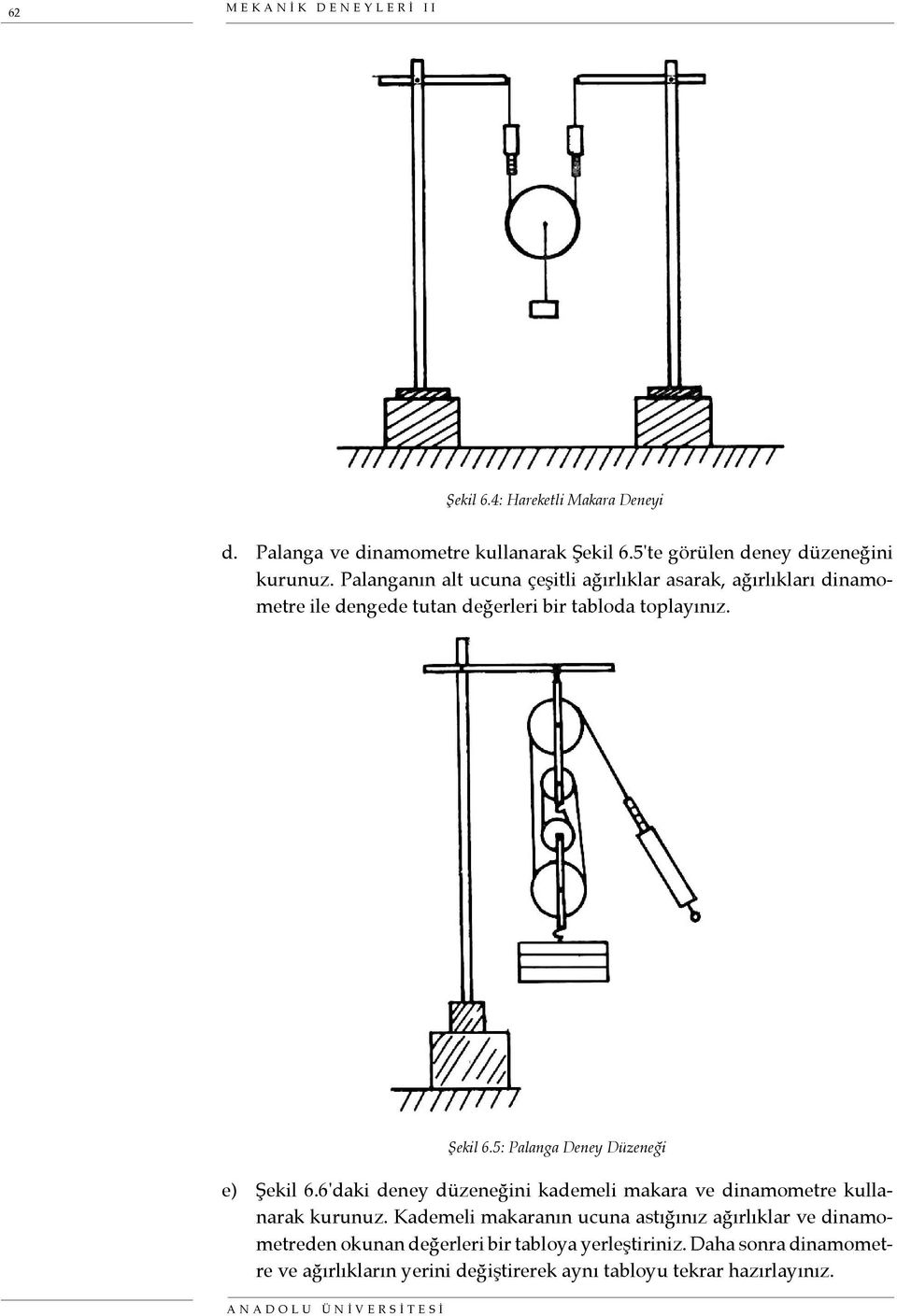 5: Palanga Deney Düzeneği e) Şekil 6.6'daki deney düzeneğini kademeli makara ve dinamometre kullanarak kurunuz.