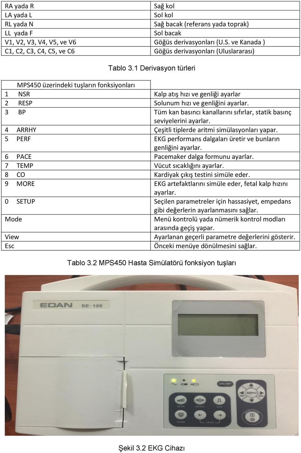 3 BP Tüm kan basıncı kanallarını sıfırlar, statik basınç seviyelerini ayarlar. 4 ARRHY Çeşitli tiplerde aritmi simülasyonları yapar.