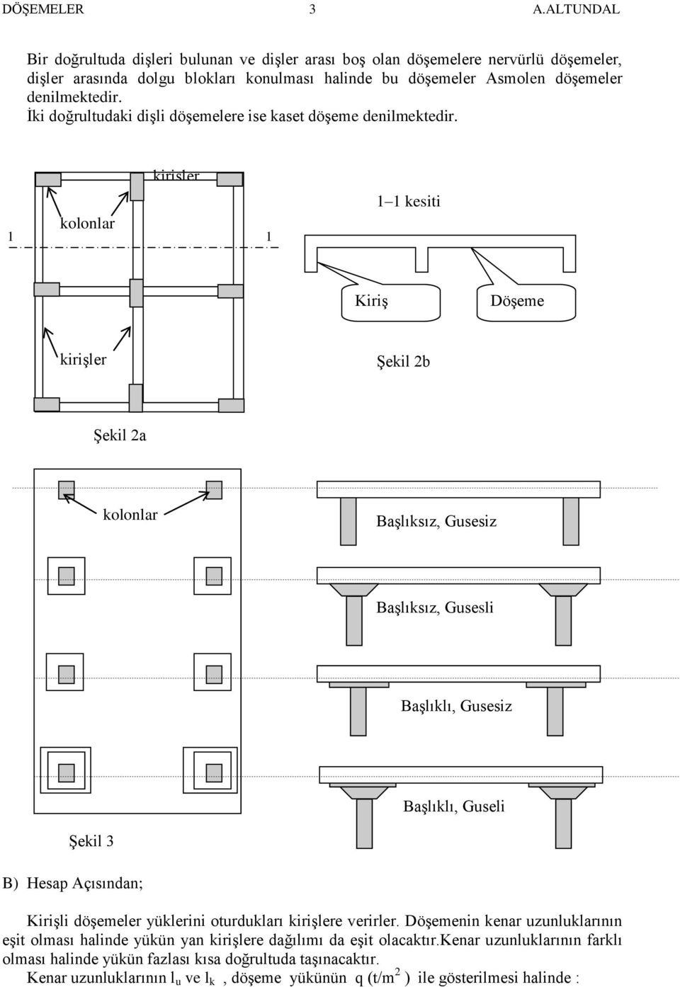 kolonlar kirişler 1 1 1 1 kesiti Kiriş Döşeme kirişler Şekil 2b Şekil 2a kolonlar Başlıksız, Gusesiz Başlıksız, Gusesli Başlıklı, Gusesiz Başlıklı, Guseli Şekil 3 B) Hesap Açısından; Kirişli
